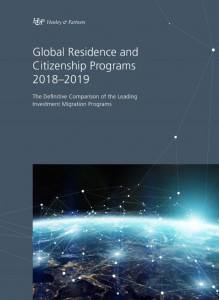 <p>Global Residence and Citizenship Programs</p>
<p>2018–2019</p>