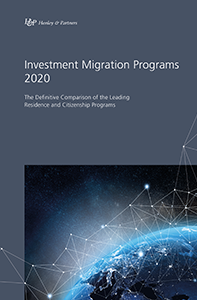 <p>Investment Migration Programs 2020</p>