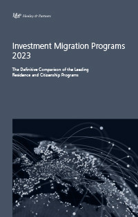 <p>Investment Migration Programs 2023</p>