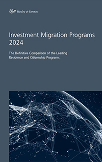 <p>Investment Migration Programs 2024</p>