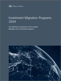 <p>Investment Migration Programs 2024</p>